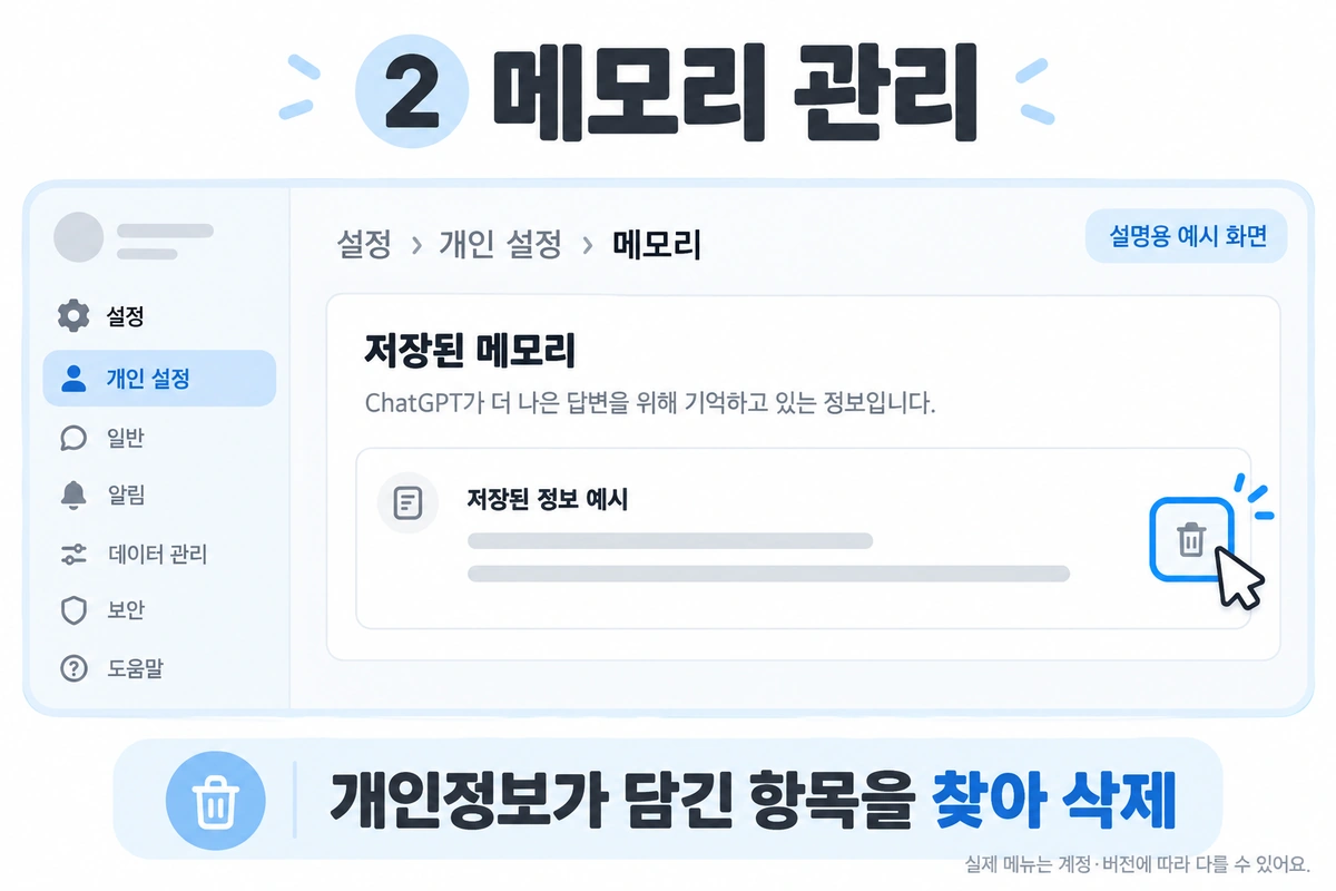 ChatGPT 메모리 설정에서 저장된 항목 삭제